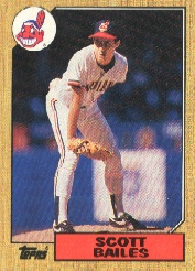 1987 Topps Baseball Cards      585     Scott Bailes